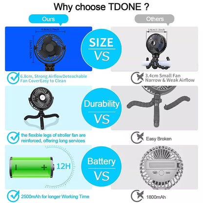 Bladeless Neckband Fan - Portable USB Rechargeable Hanging Cooler for Comfortable Wear in the UK