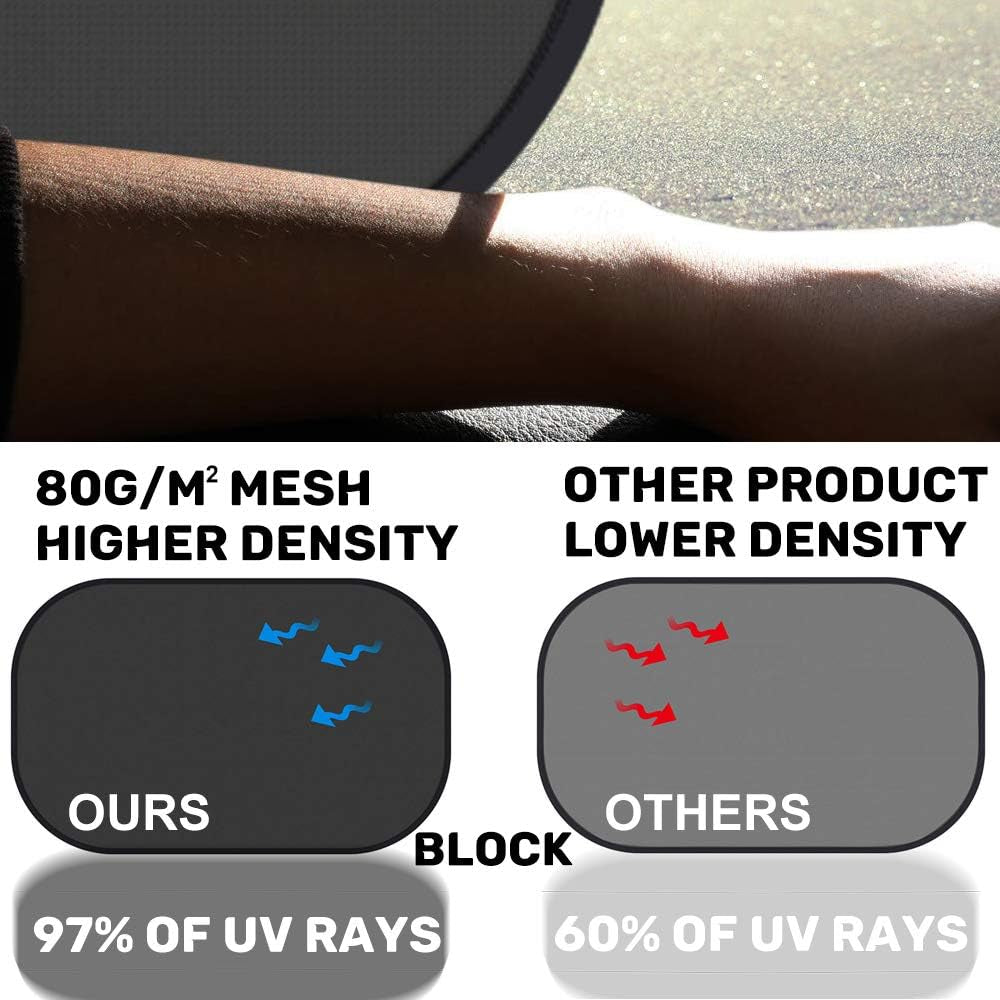 Car Sun Shade for Baby Kids 2PCS, Static Cling Side Window Car Annimal Elephant Lion, 80GSM Rear Sunshades Universal with 8 Suction Cups and Storage Bag - Sun Glare and UV Rays Protection
